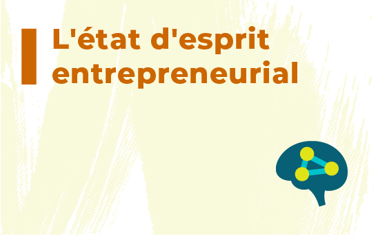 L'état d'esprit entrepreneurial